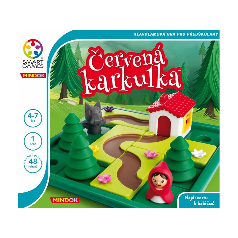 Červená Karkulka