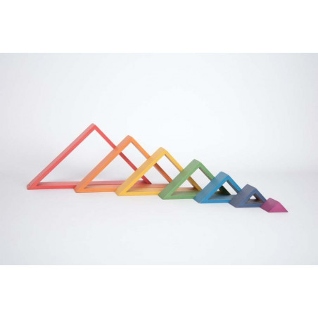 Duhové trojúhelníky