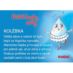 Příběh kapky vody