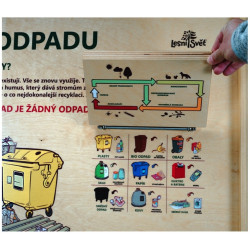 Třídění odpadu