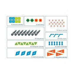 GeoSmart -Educational Set - 205 ks