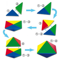 Magnety Trimags