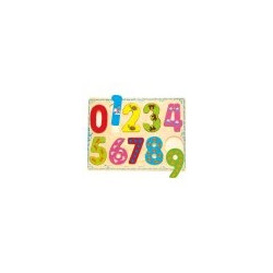 Počítání - Puzzle číslice