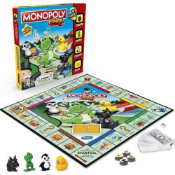 Monopoly Junior nové figurky